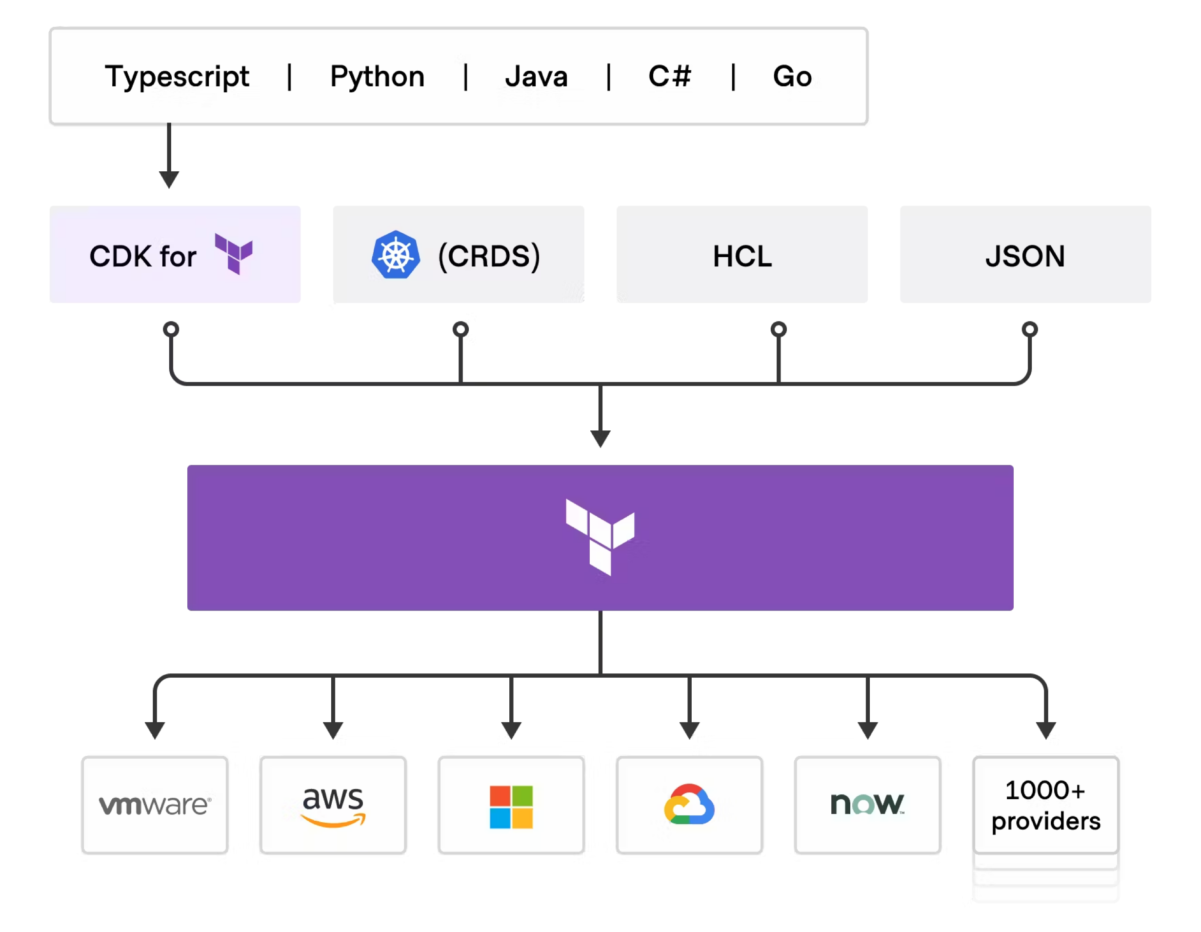 image-20230918232109392